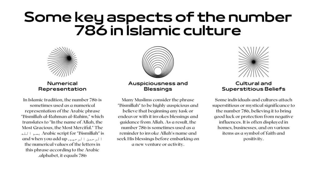 Details of Some key aspects of the 786 in Islamic culture